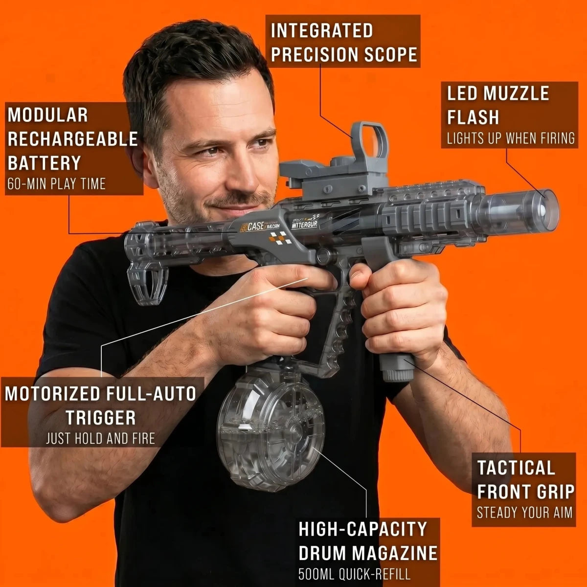 Flood Dragon™ - Electric Water Gun - Nexlyo