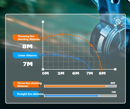 The Striker X - Nexlyo